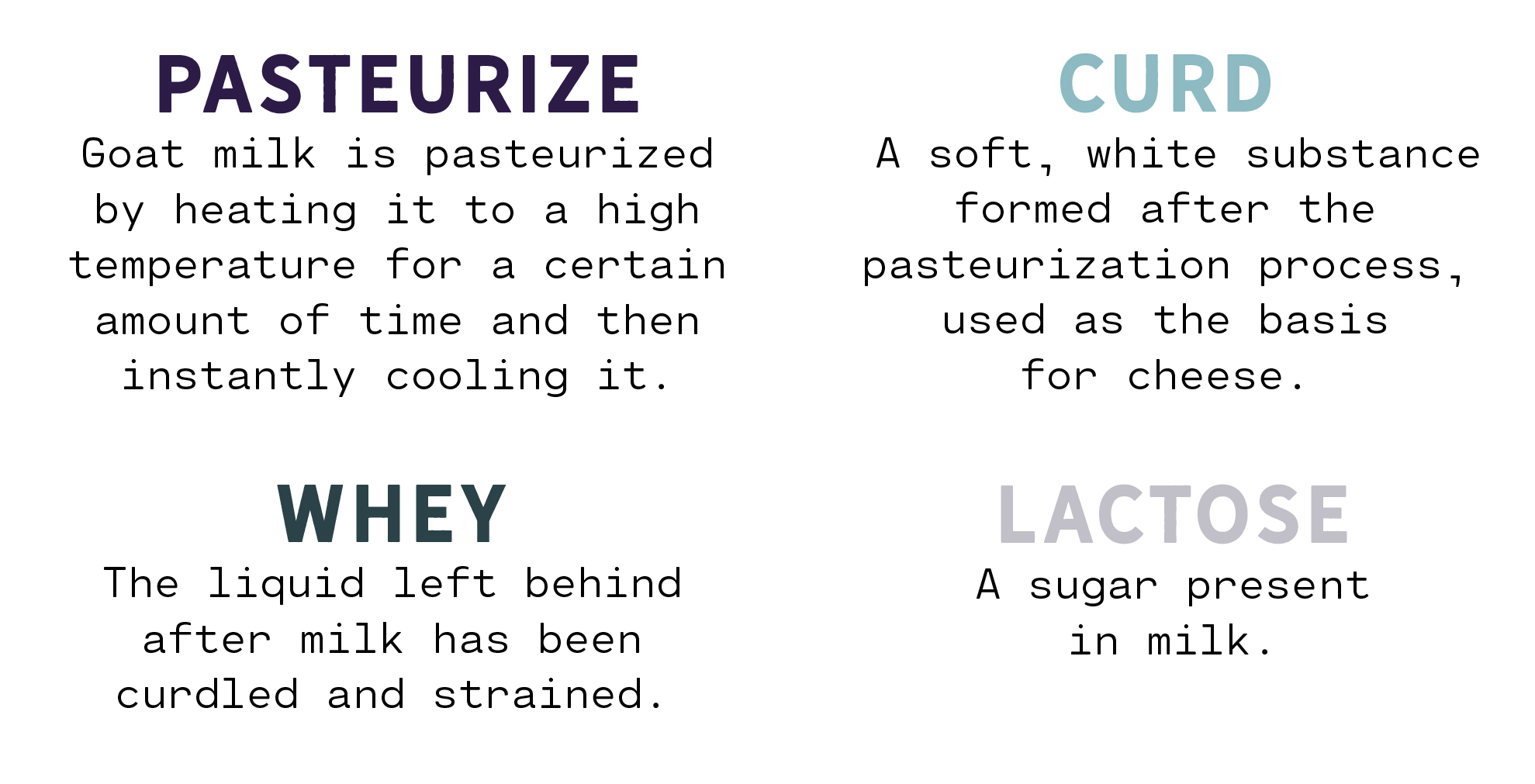 Pasteurize, Curd, Whey, Lactose