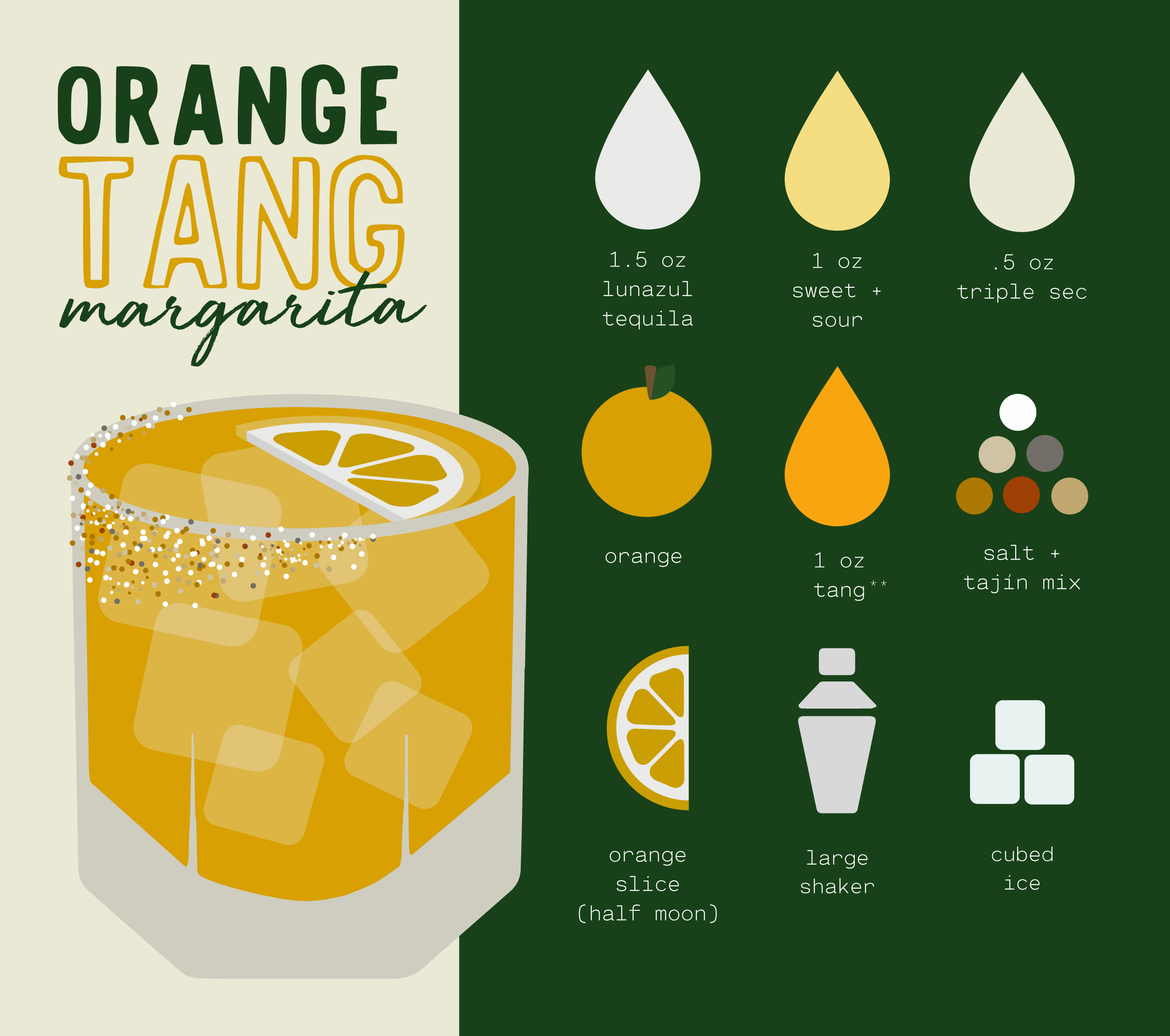 Illustration of the Orange Tang Margarita Recipe