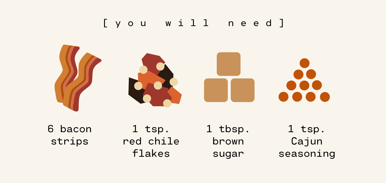 Description for what you will need to make Bacon Candy: 6 Bacon Strps, 1 tsp. of red chile flakes, 1 tbsp. red chile flakes and 1 tsp of Cajun seasoning 
