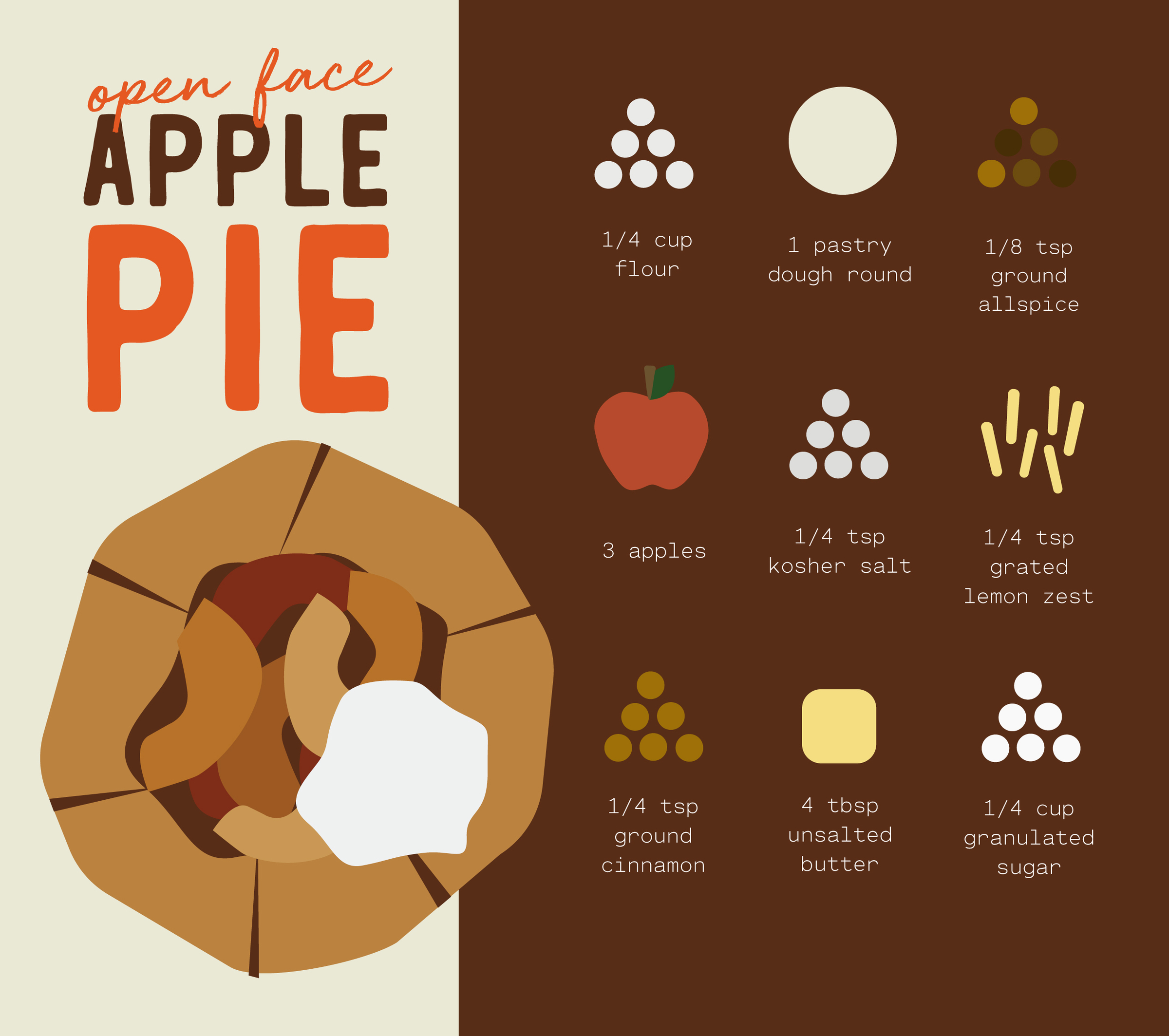 Recipe Card for Apple-Huckleberry Open Face Pie