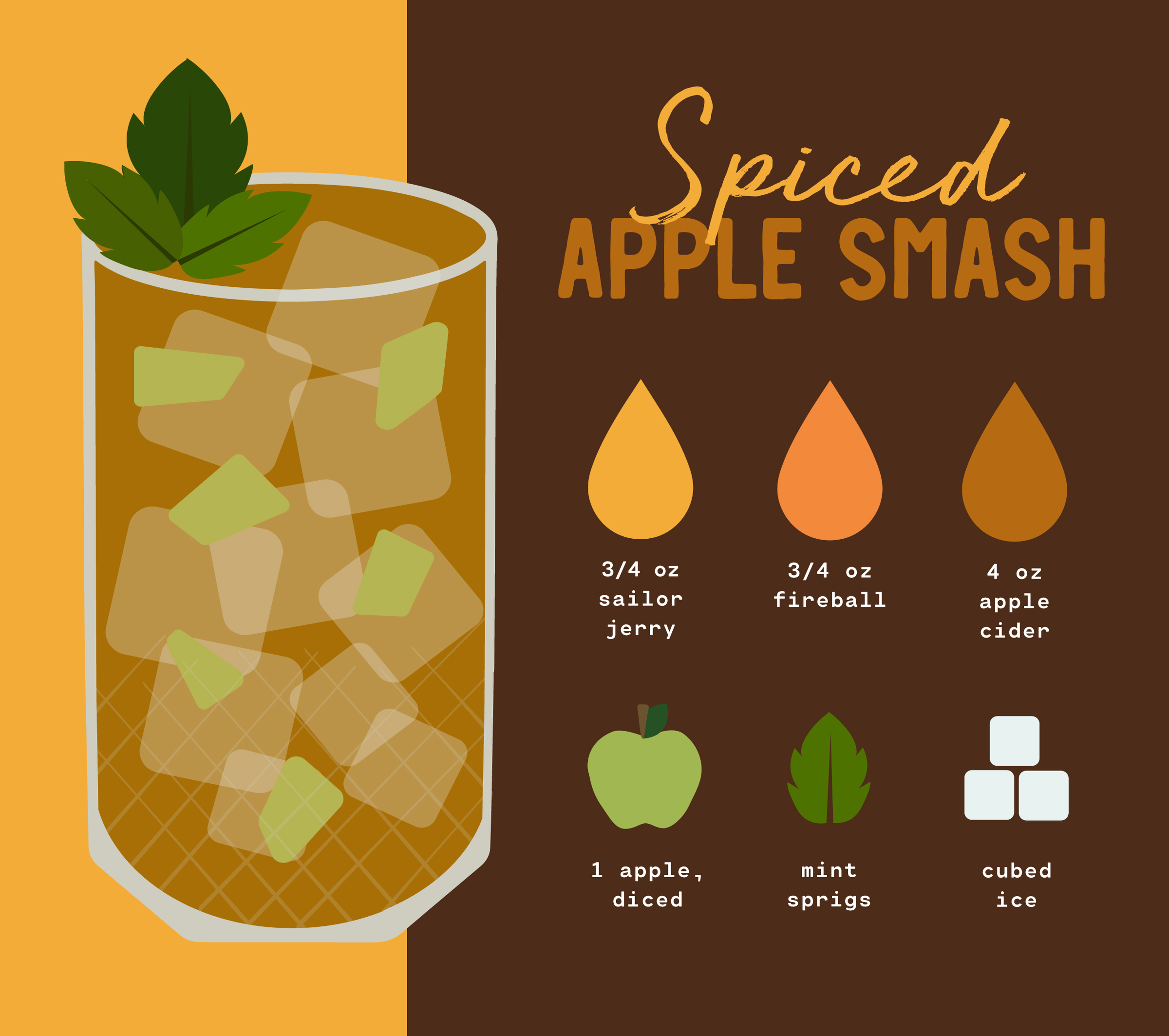 Recipe Card for Apple Smash Cocktail 