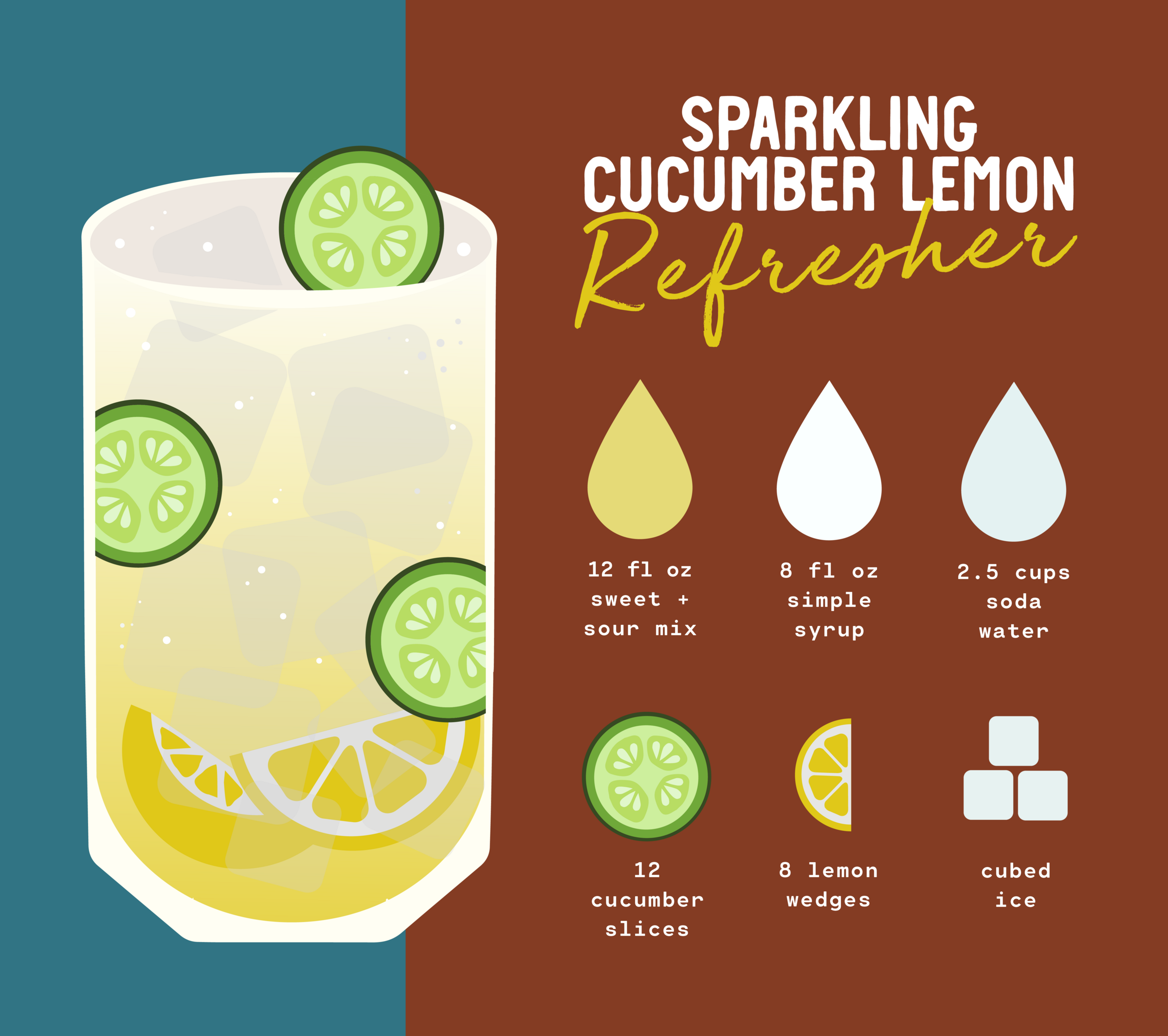 Cucumber Lemon Sparkling Refresher Recipe Card