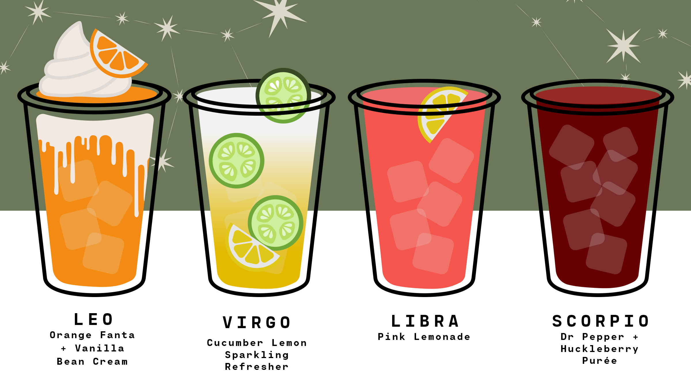 Leo Orange Fanta + Vanilla Bean Cream; Virgo Cucumber Lemon Sparkling Refresher; Libra  Pink Lemonade; Scorpio Dr Pepper + Huckleberry Purée