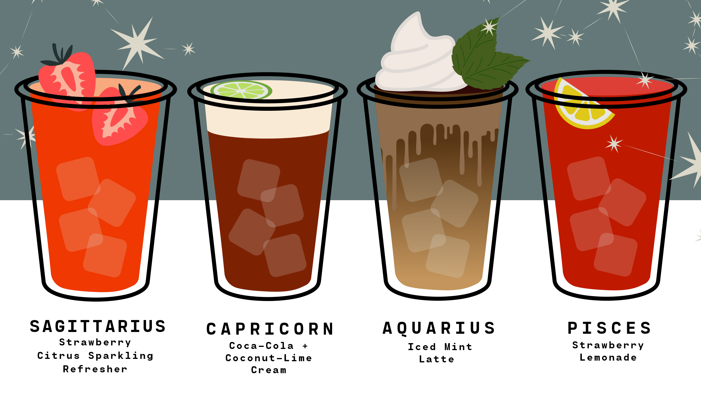  Sagittarius Strawberry Citrus Sparkling Refresher; Capricorn Coca-Cola + Coconut-Lime Cream; Aquarius Iced Mint Latte; Pisces Strawberry Lemonade